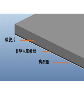 呼伦贝尔微波吸波片